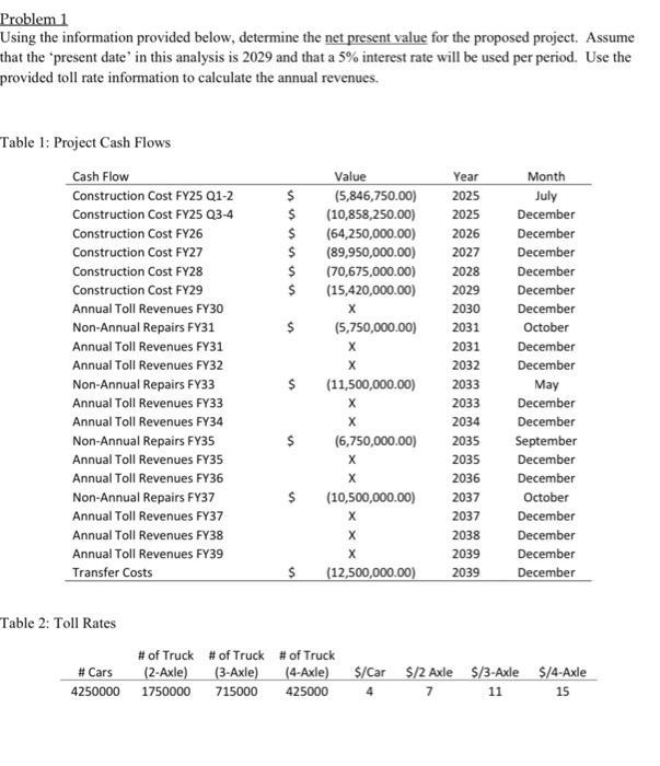 Problem 1 Using the information provided below, determine the net present