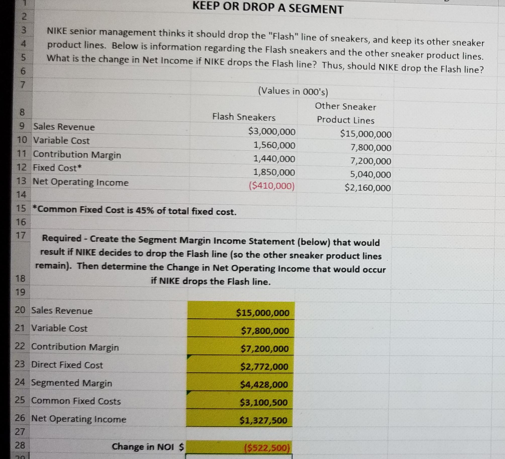 is this correct? KEEP OR DROP A SEGMENT 2 3 NIKE senior