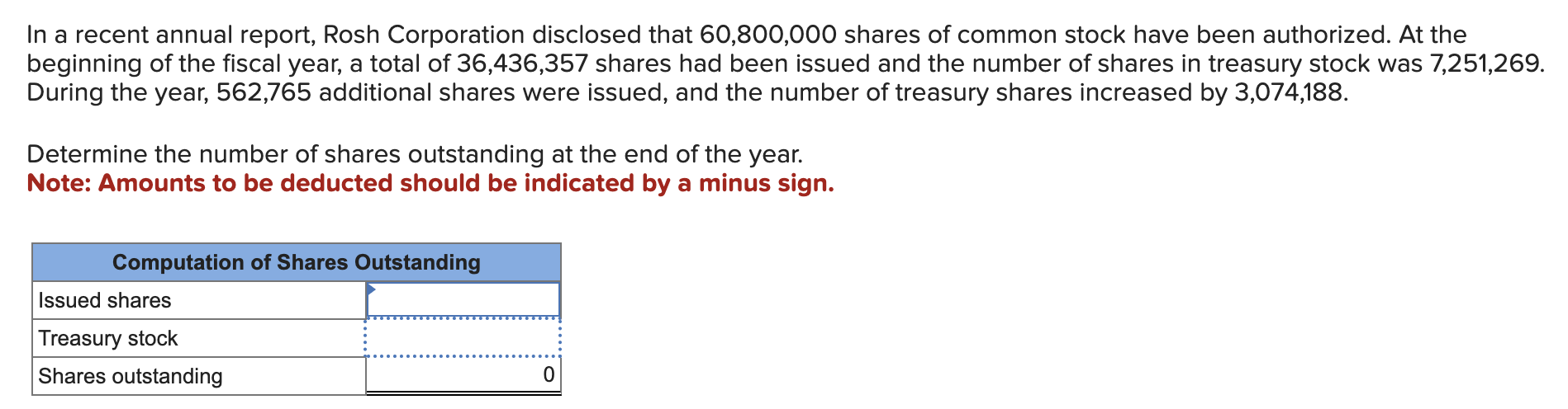  Show me the steps to solve, please: Computing Shares Outstanding-In a