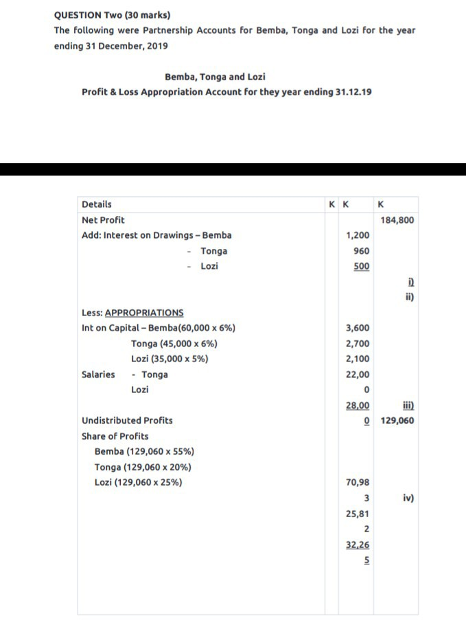 Fill in the blanks given by the letters QUESTION TWO (30