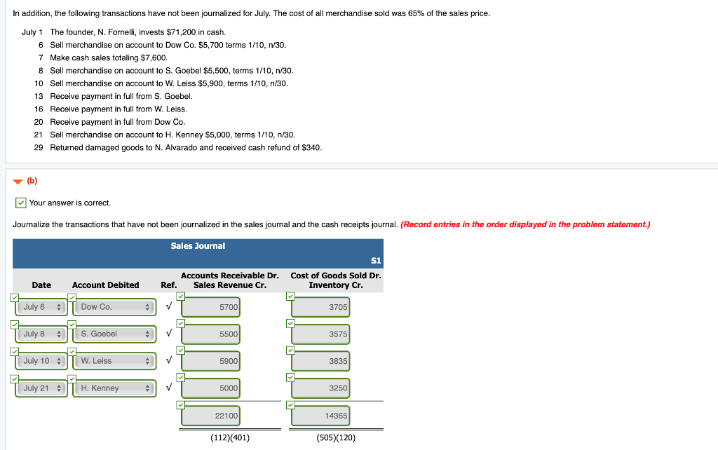 accounts of Fornelli Co. are shown below. 101 Cash 306 Owner's Drawings