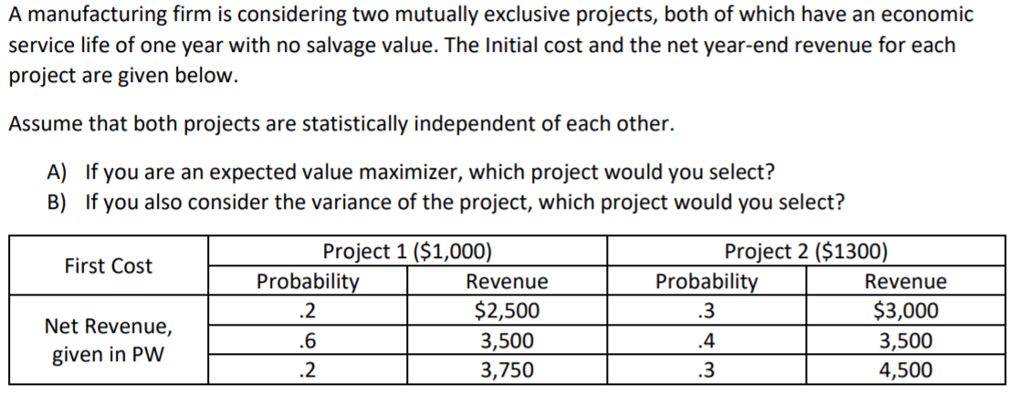 A manufacturing firm is considering two mutually exclusive projects, both of