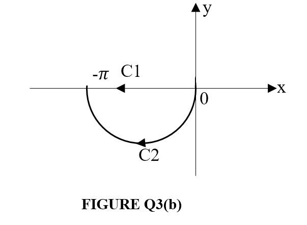 MATLAB, dont touch it. I will report to Chegg that you have