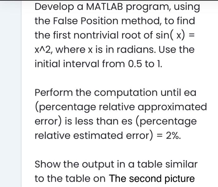 please i want a matlab code to show the iteration of false