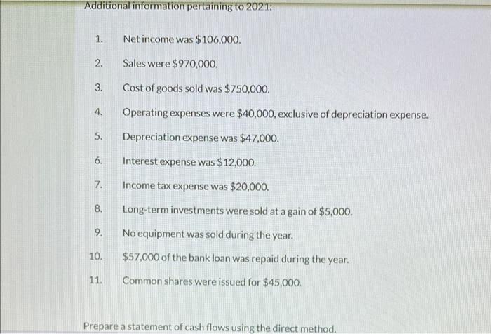 information pertaining to 2021: 1. Net income was $106,000. 2. Saleswere $970,000.
