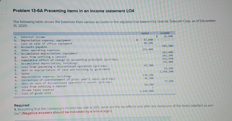 Problem 13-6A Presenting items in an income statement LO4 The following