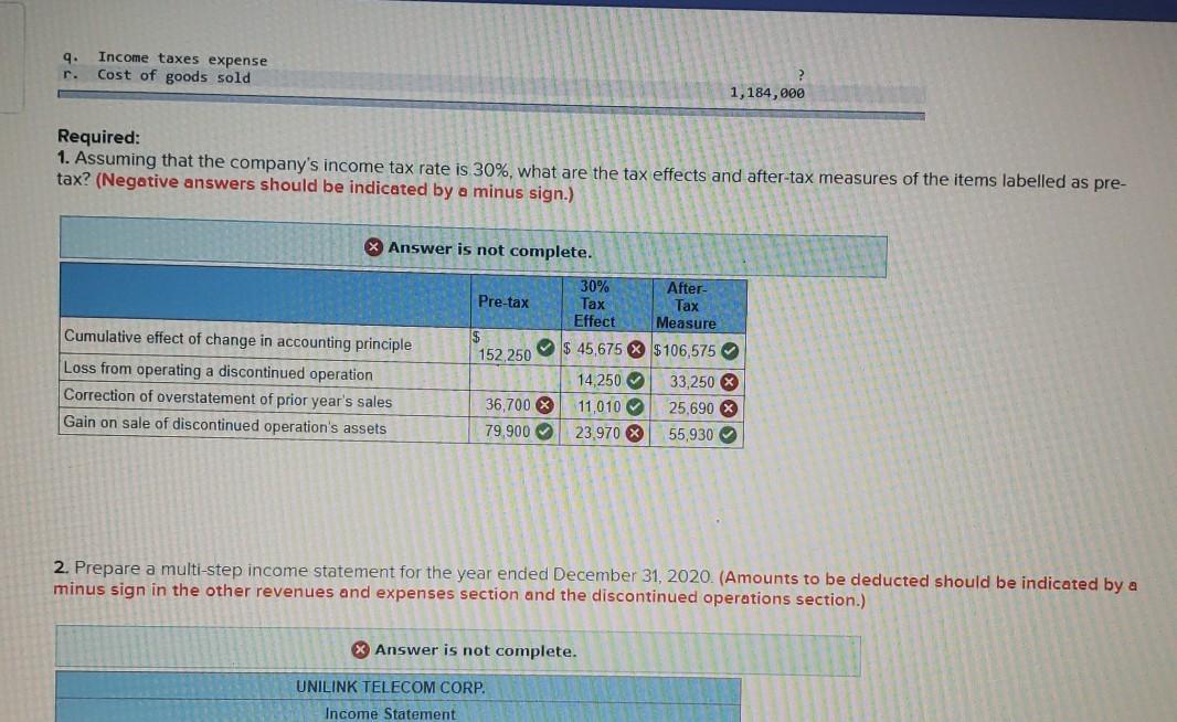 table shows the balances from various accounts in the adjusted trial balance