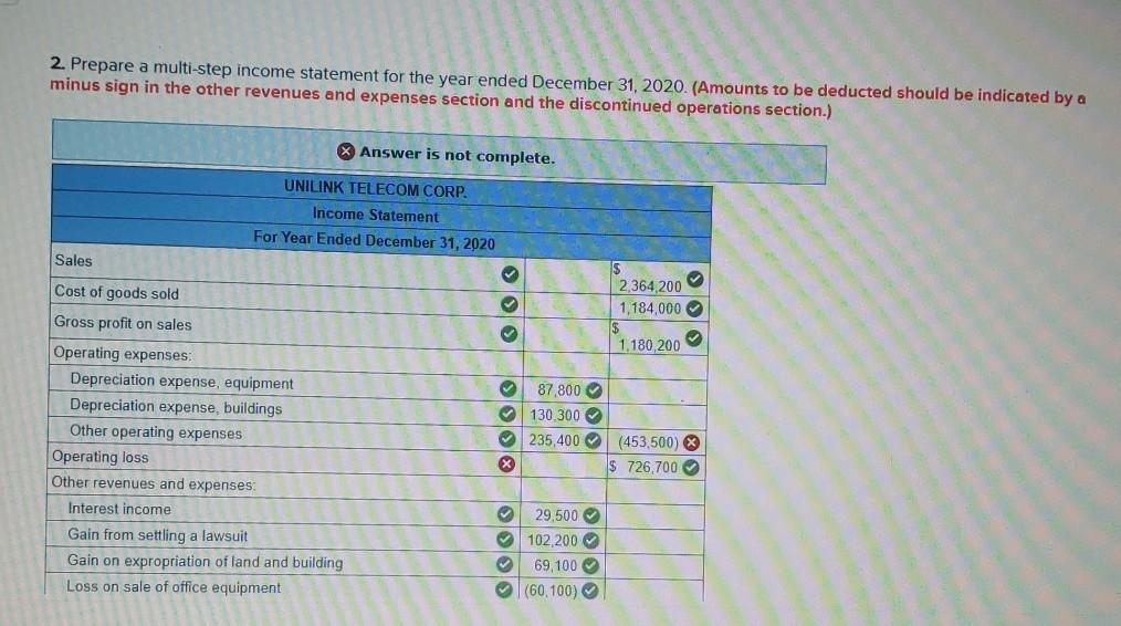 $ b. $ 87,880 60,100 C. d. 101,500 235, 400 e. f.