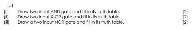  (a) (i) Draw two input AND gate and fill in its