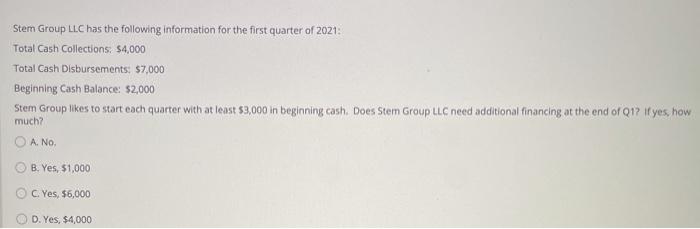  Stem Group LLC has the following information for the first quarter