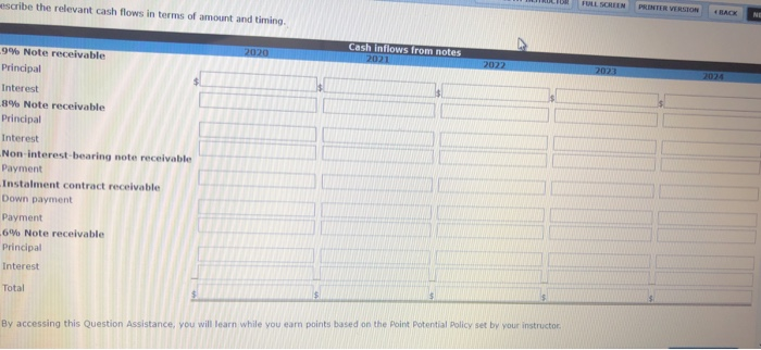 Culver Corporation had the following long-term receivable account balances at December 31,