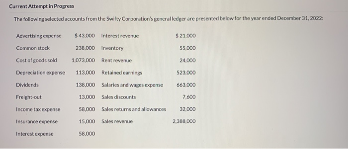  Current Attempt in Progress The following selected accounts from the Swifty