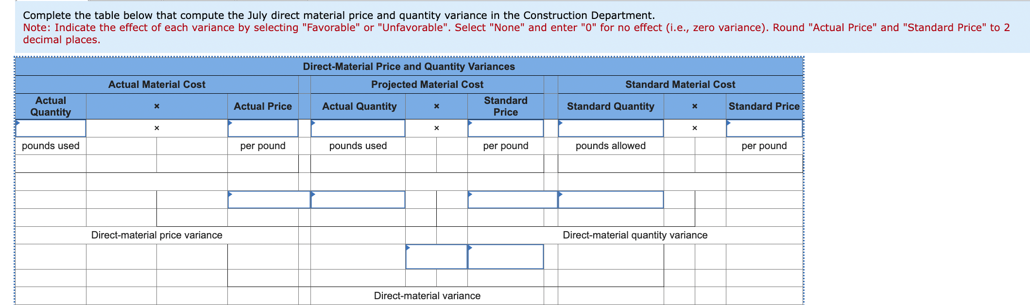 PR 10-47 (Algo) Comprehensive Problem on Variance Analysis (LO 10-1, 10-3, 10-6)
