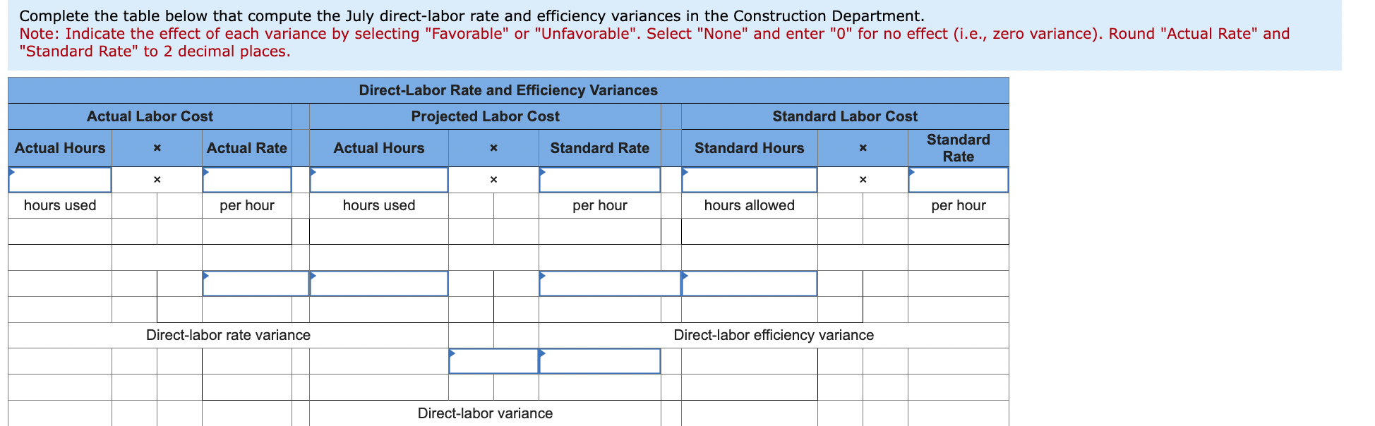 Springsteen Company manufactures guitars. The company uses a standard, job-order cost-accounting system