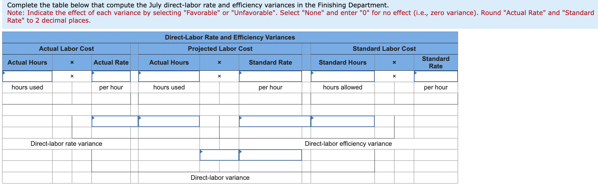 in two production departments. In the Construction Department, the wooden guitars are