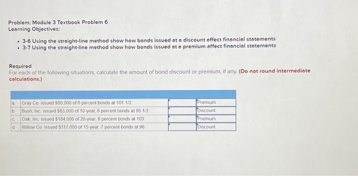 pls help asap i will like 