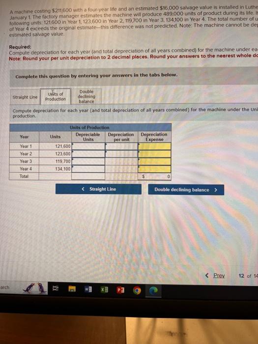 with a four-year life and an estimated $16,000 salvage value is installed