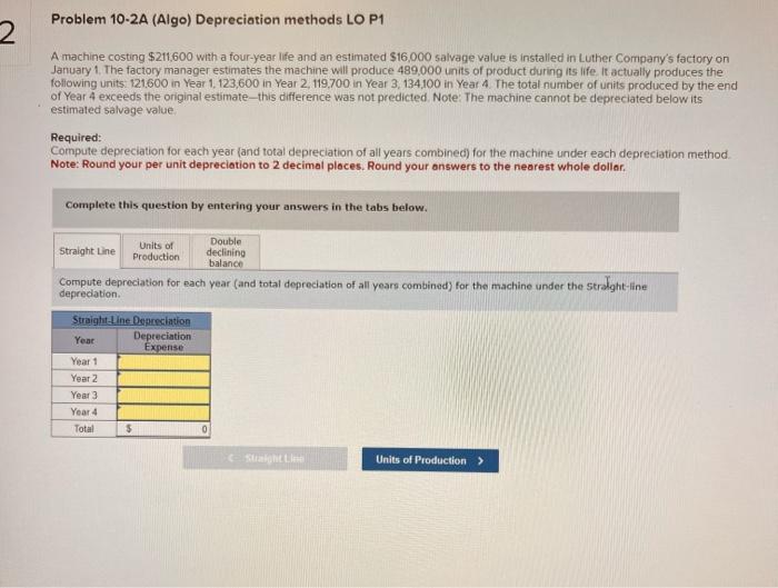 January 1. The factory manager estimates the machine will produce 489,000 units