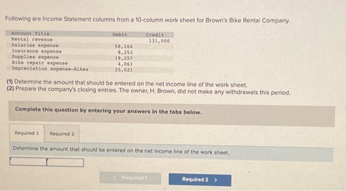  Following are income Statement columns from a 10-column work sheet for