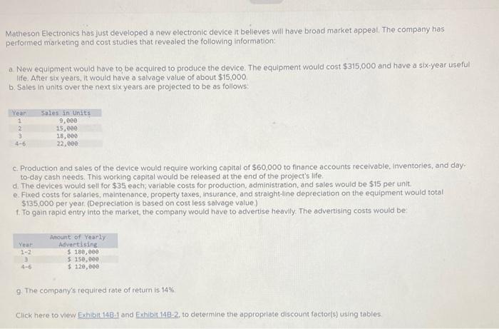  Matheson Electronics has just developed a new electronic device it believes