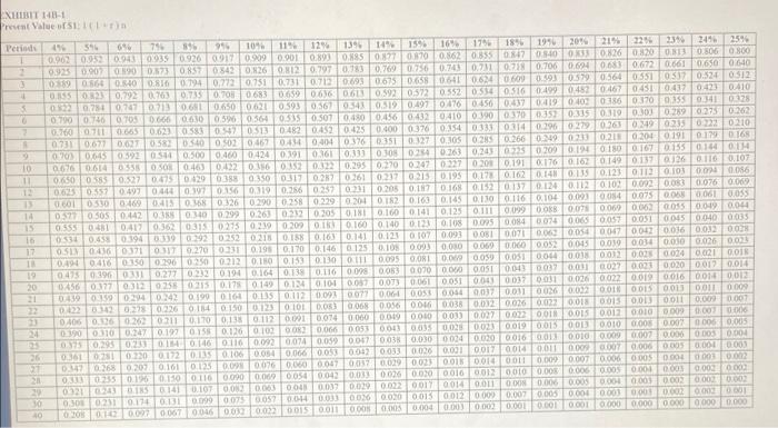 will have broad market appeal. The company has performed marketing and cost