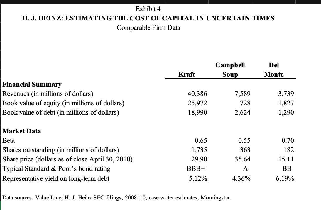  Using these 4 images please help me understand how to find