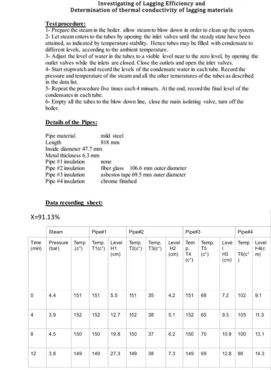 conductivity for the 2nd and the 3rd pipe's lagging material -compare the