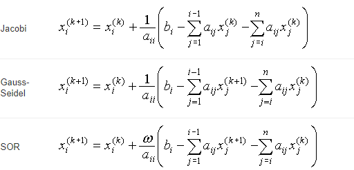 Use C++ to code a program that solves a a linear system