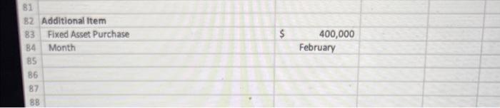 Your solutions should be clearly labeled on the Solutions fab of thas