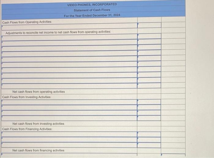 for $115,000. 2. Sold land for $31,000. The land originally was purchased