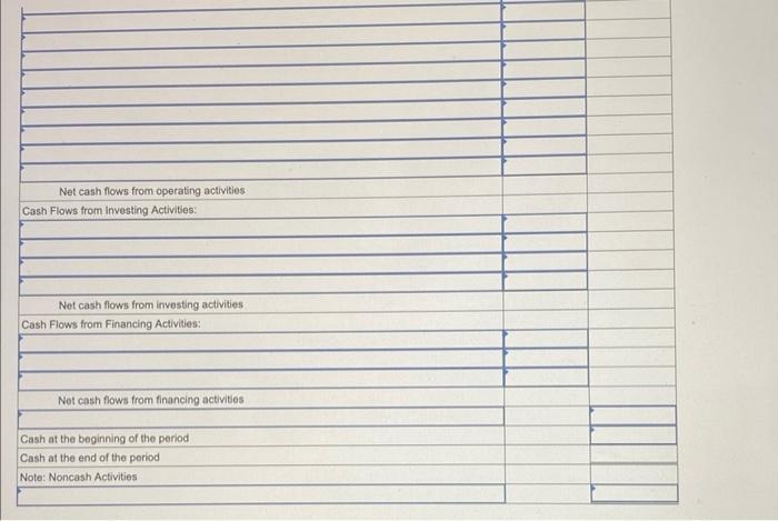 for $40,000, resulting in a $9,000 loss being recorded at the time