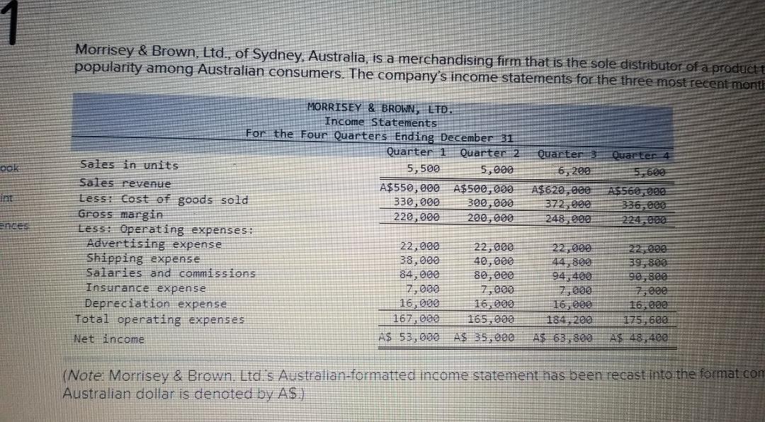  Please calculate using the 6200 unit level. the variable and fixed