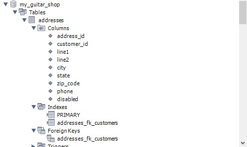 list to add this row to the orders table. Pay careful attention