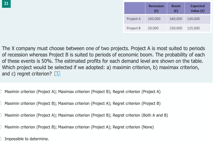 21 Recession () 100,000 Boom Expected (E) Value (E) 160,000 130,000