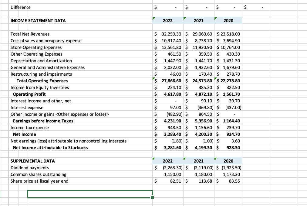 during and post-pandemic era. Fill in all the open blue spaces in