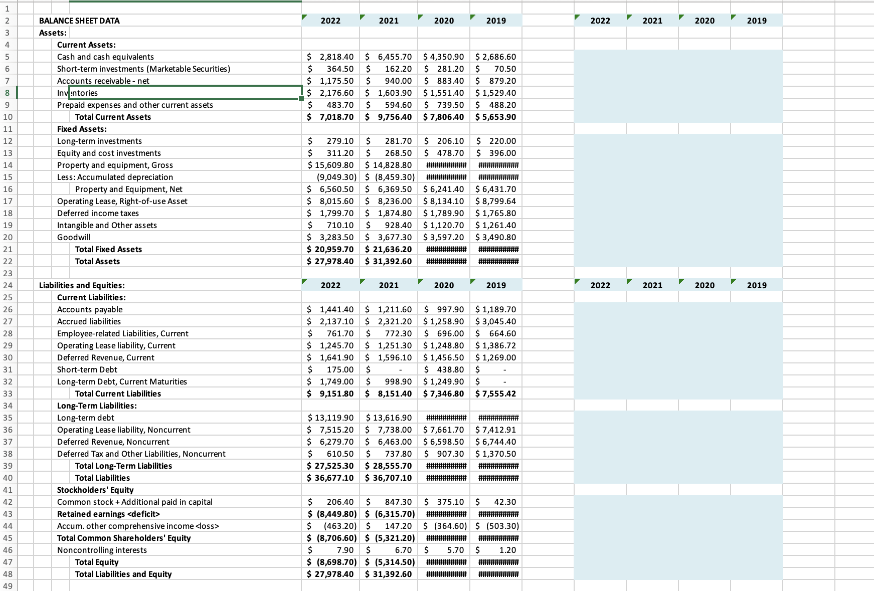 and other current assets Total Current Assets Fixed Assets: Long-term investments Equity