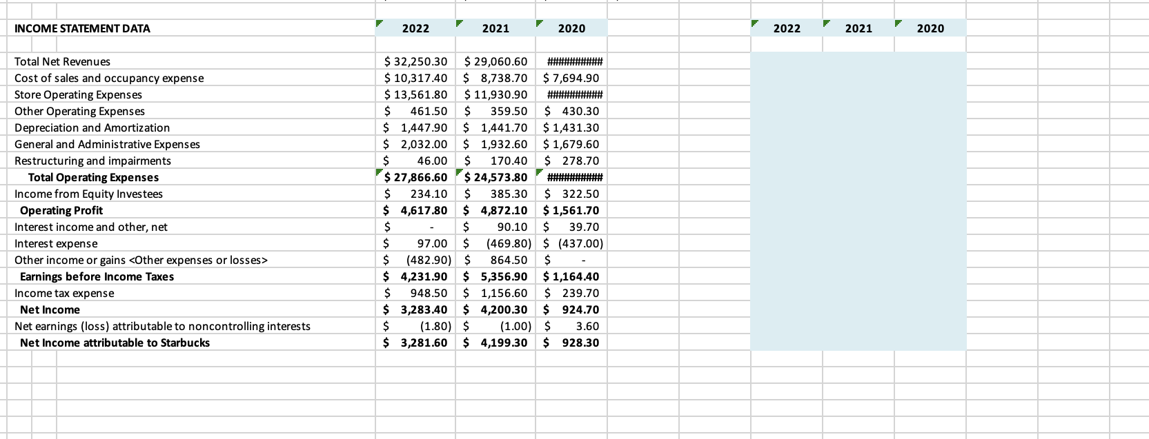 and cost investments Property and equipment, Gross Less: Accumulated depreciation Property and