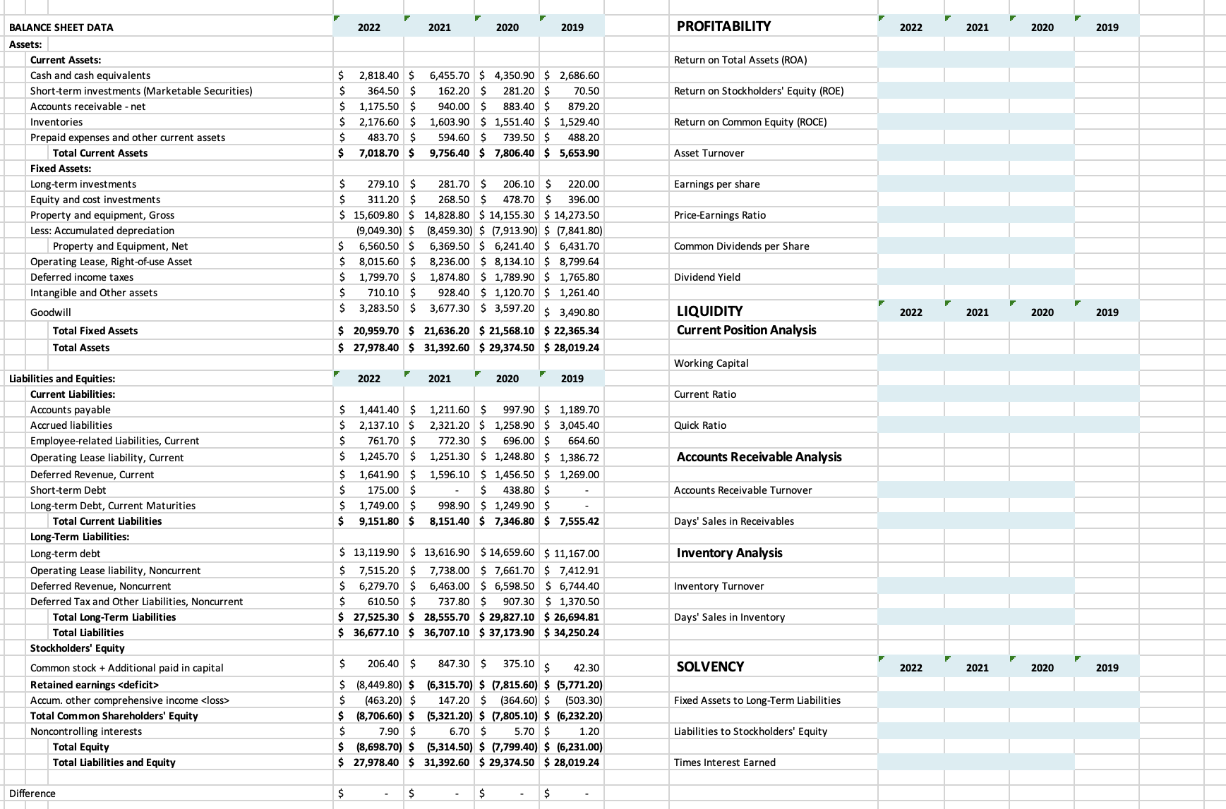 Equipment, Net Operating Lease, Right-of-use Asset Deferred income taxes Intangible and Other