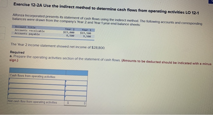  Exercise 12-2A Use the indirect method to determine cash flows from