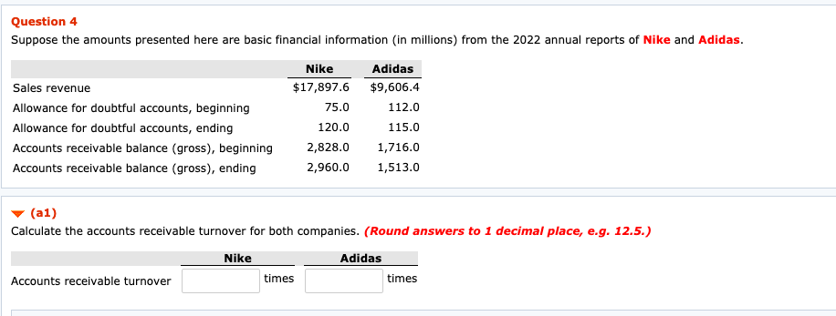  Question 4 Suppose the amounts presented here are basic financial information