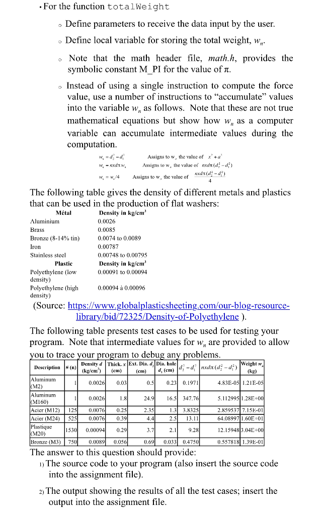 the weight of a number of flat washers with the following dimensions