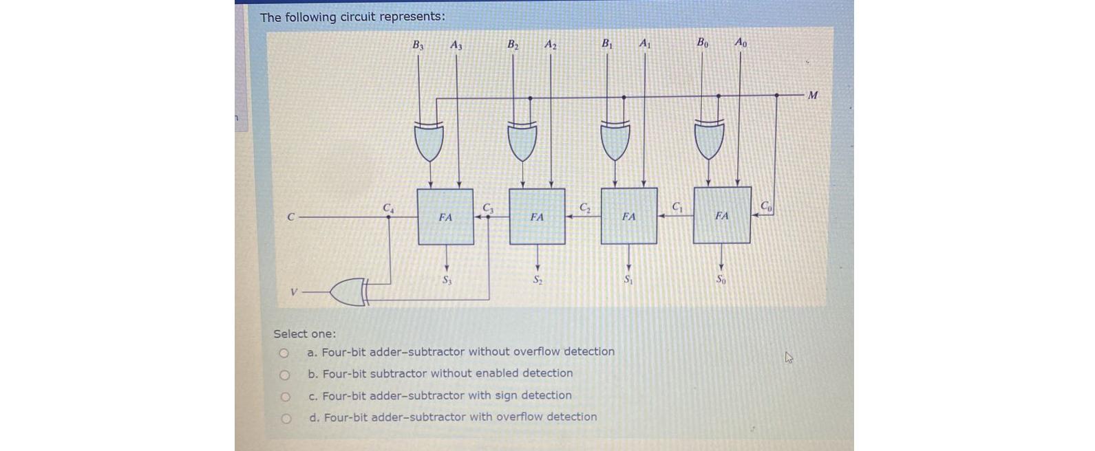  The following circuit represents: Select one: a. Four-bit adder-subtractor without overflow
