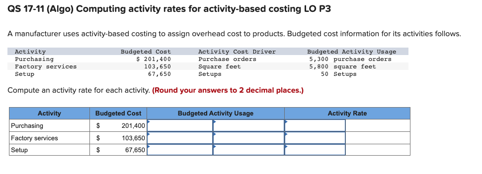 QS 17-11 (Algo) Computing activity rates for activity-based costing LO P3