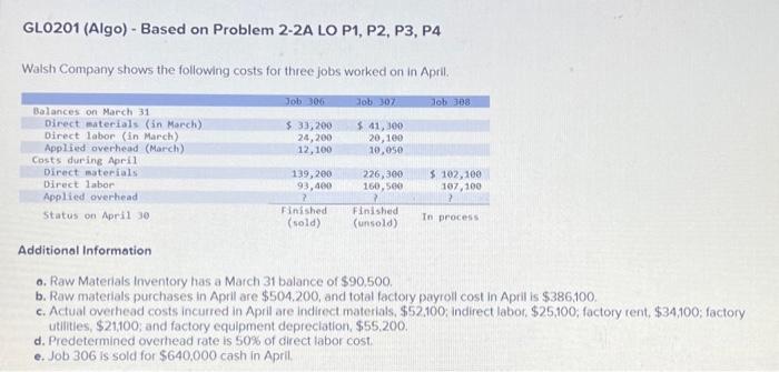  GL0201 (Algo) - Based on Problem 2-2A LO P1, P2, P3,