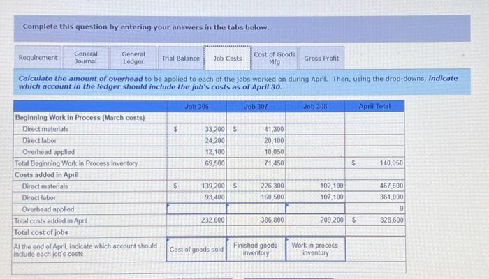 in April. Additional Information o. Raw Materials Inventory has a March 31