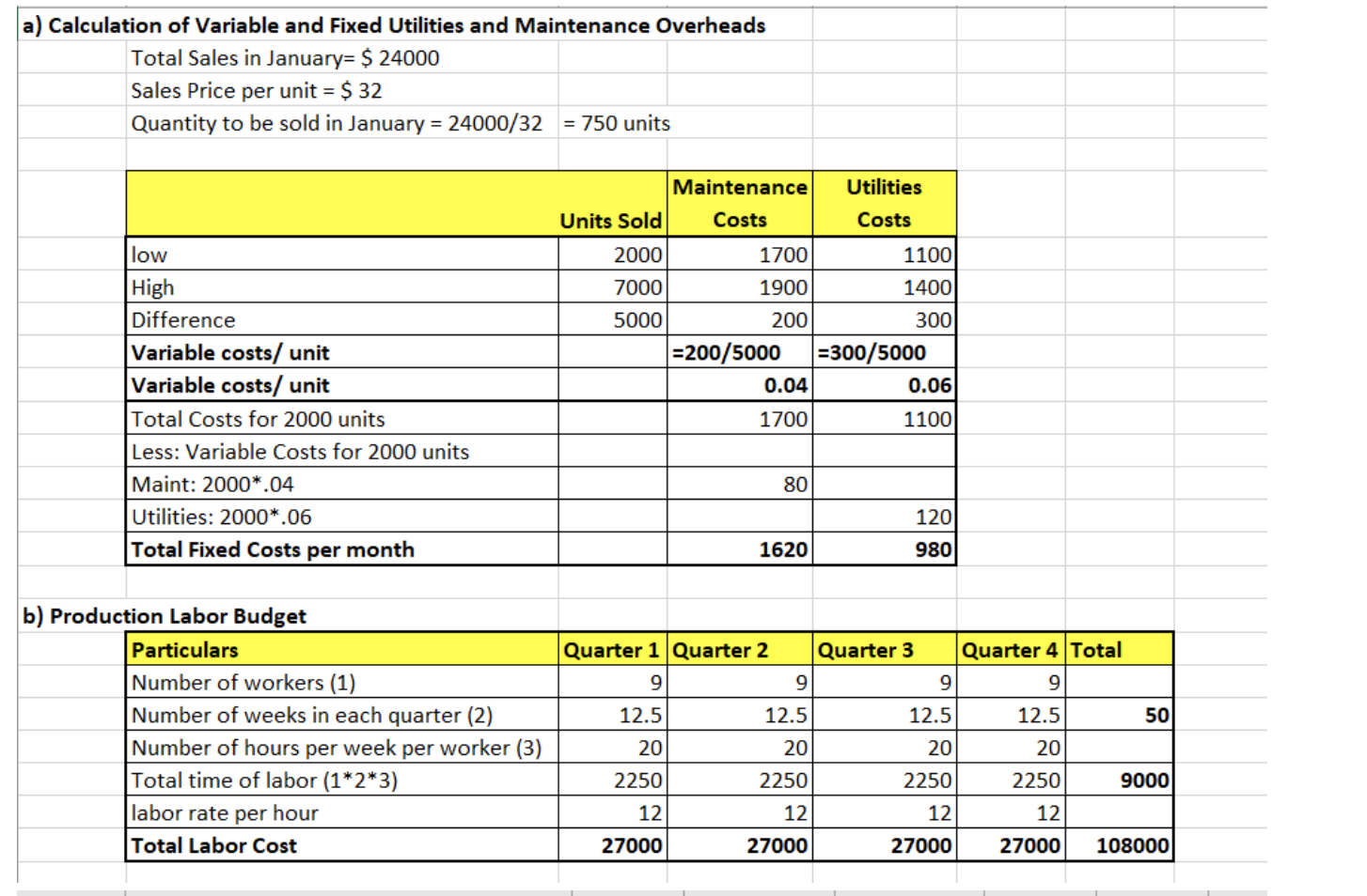 thanks Question 4 (25 marks) John Xu established Happy John Company in