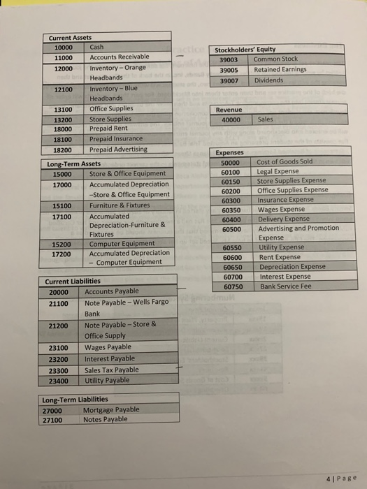 will be wrong and for account receivable is it 0 Part Five