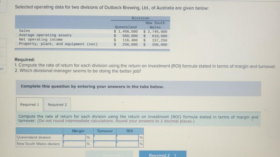  Selected operating data for two divisions of Outback Brewing, Ltd., of