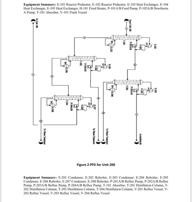 theory! Acetaldehyde is an organic chemical compound with the formula CH3CHO. It