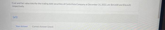 Cost and fair value data for the trading debt securities of Carla